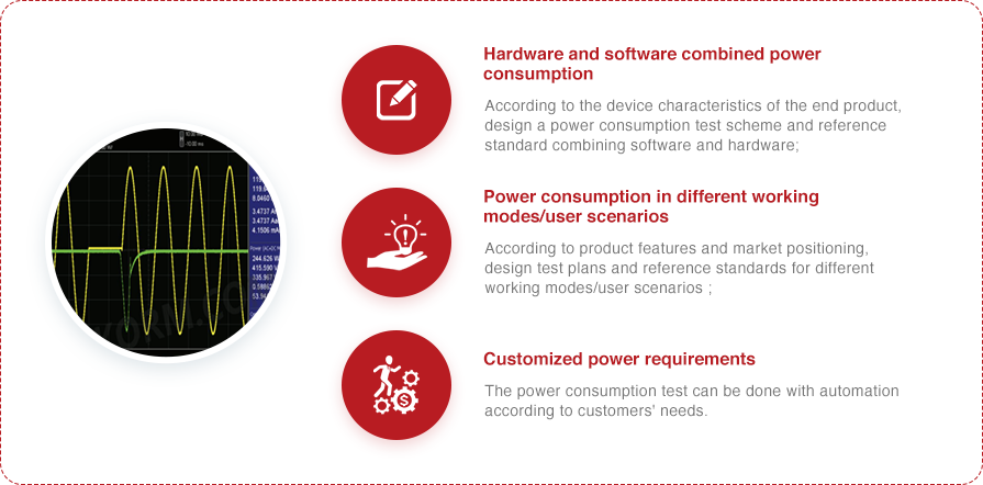 Testing And Certification Labs - ThunderSoft