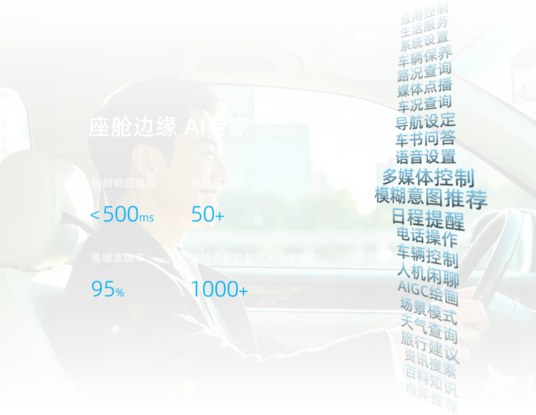 aqua drive os插图12