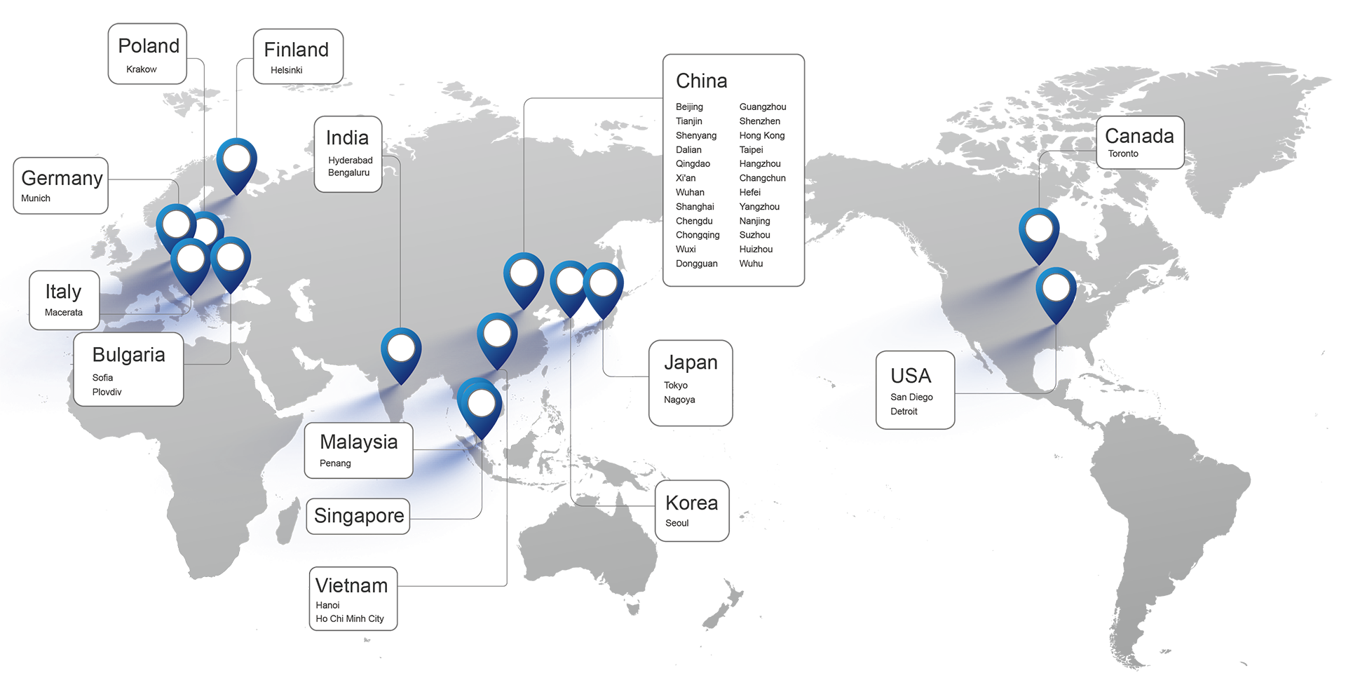 Company Overview插图3